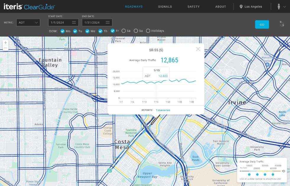 Average Daily Traffic is the sum of all 15-minute traffic counts for X days, divided by X.