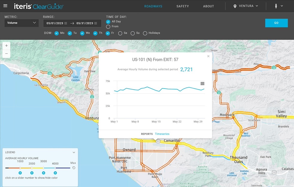 A view of the ClearGuide Volumes map, which leverages ClearData to deliver ADT, AADT, and many other types of reports.