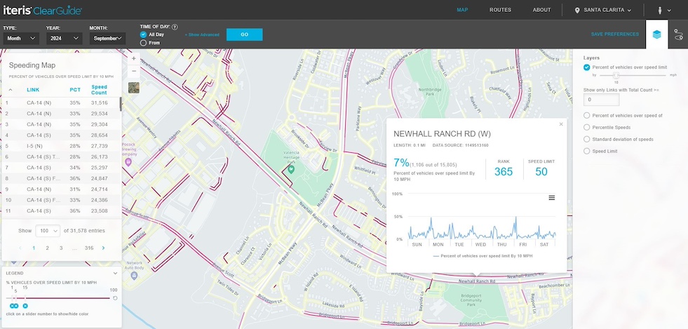 A view of the dashboard map with ranked speeding hotspots including more local roads in ClearGuide Safety Expanded Coverage.